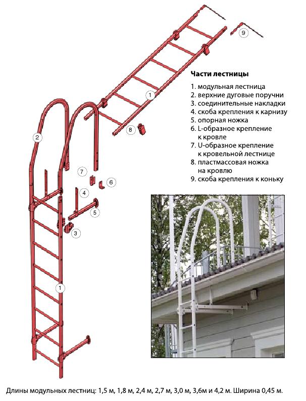 <span style="color: #b40404;font-weight: bold">Выгодная цена!</span><br>  Комплект стеновой и кровельной лестниц (высота стены 4.2м, ската 6м) <br> <span style="color: #077580;font-size: 8pt">RR29, RR11, RR23, RR32<br>готовый комплект</span>