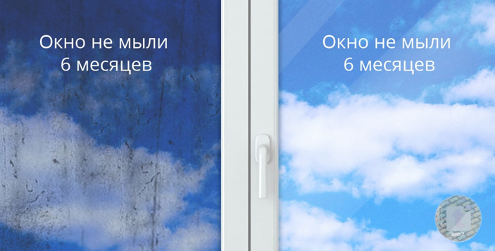 Покрытие "антигрязь"