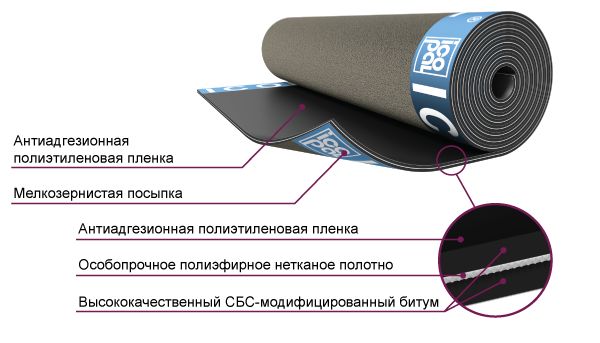 ULTRADRIVE