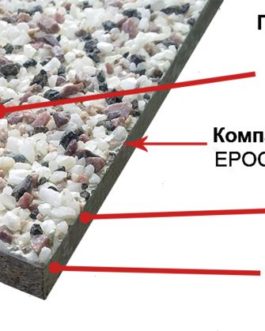 Ремкомплект на 0,5 м? (крошка 2кг, компаунд 1кг, отвердитель 0,1кг)