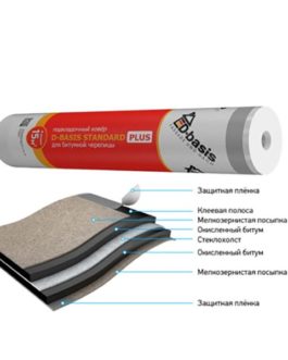 Подкладочный ковер Docke PIE STANDARD PLUS