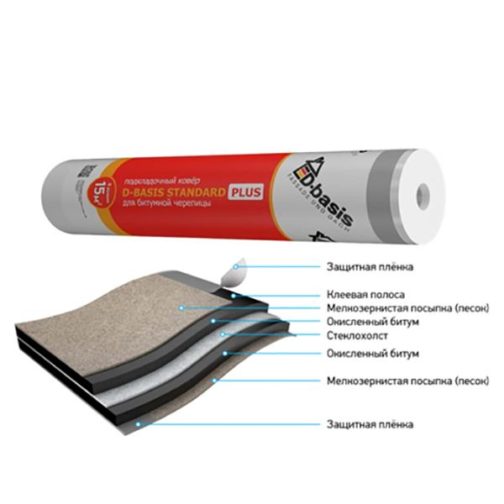 Подкладочный ковер Docke PIE STANDARD PLUS