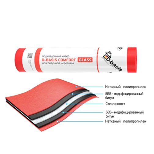 Подкладочный ковер Docke PIE COMFORT GLASS 15м2