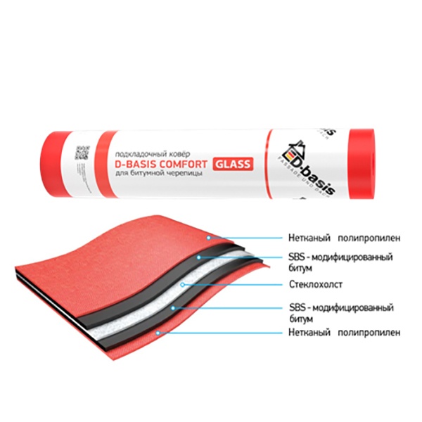 Подкладочный ковер Docke PIE COMFORT GLASS 30м2